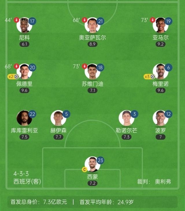 皮克
