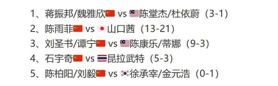 度组合兰基
